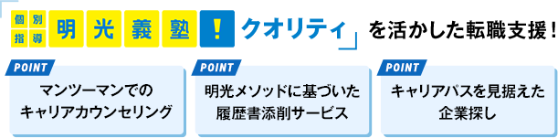キャリアの個別指導で理想の転職を目指す【POINT1】マンツーマンでのキャリアカウンセリング【POINT2】明光メソッドに基づいた履歴書添削サービス【POINT3】キャリアパスを見据えた企業探し